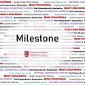 image of word art for graduate student milestones